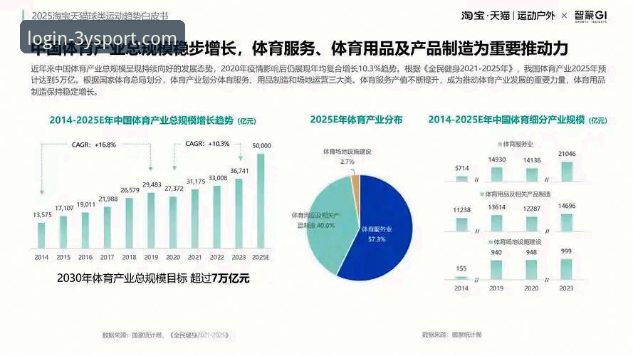 三亿体育平台体验怎么下载 三亿体育平台体验怎么下载?2025年深度评测与趋势分析