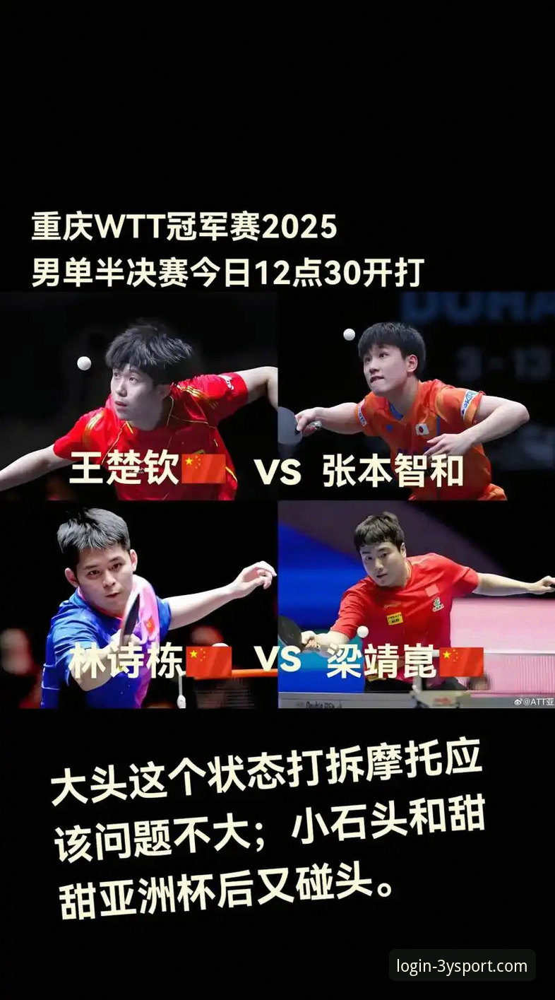YSPORT下载 中国男乒世锦赛三战全胜,如何解读林诗栋、王楚钦、梁靖崑的晋级密码?